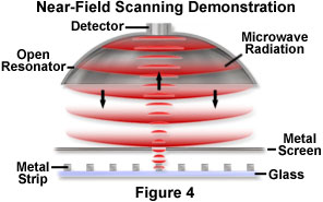 nearfieldintro figure4