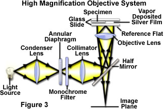 multibeam figure3