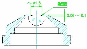 浸液物鏡