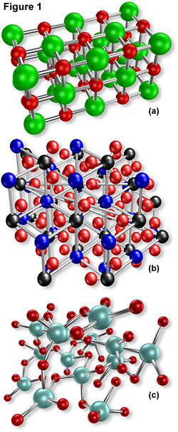 molecules