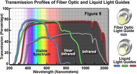 automatic microscope figure9