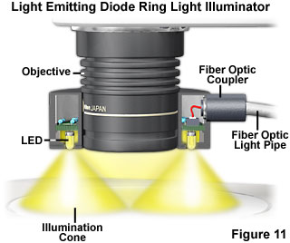 stereoreflected figure11