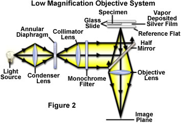 multibeam figure2