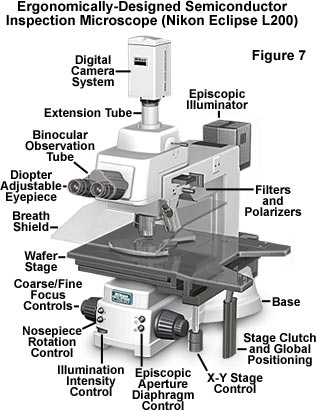 l200 ergonomic