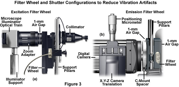 automatic microscope figure3