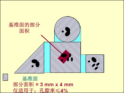 奧林巴斯顯微鏡