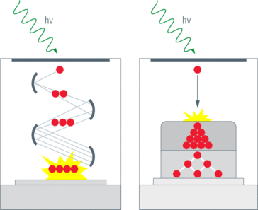 Figure-1_09