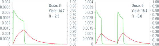 Figure-3_07