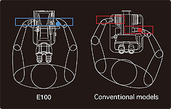 E100人機學設計.jpg