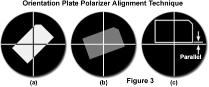 pol micro alignment figure3