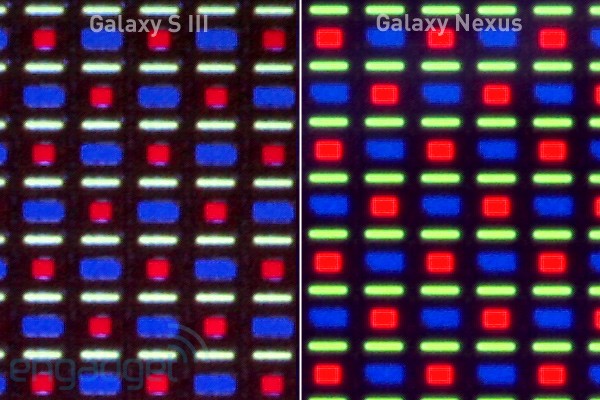 Galaxy S III和Galaxy Nexus