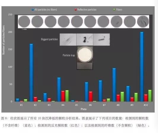 奧林巴斯顯微鏡