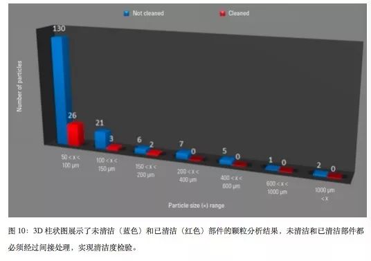 奧林巴斯顯微鏡