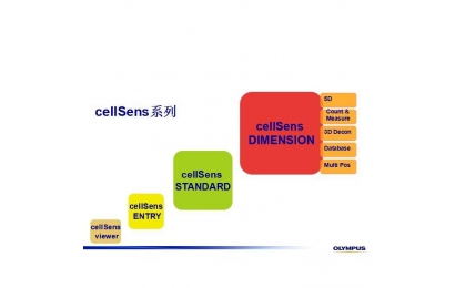 奧林巴斯cellSens顯微鏡圖像軟件